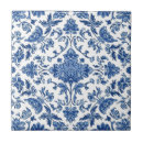 Search for chinoiserie tiles Blue
