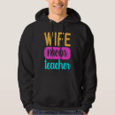 Search for teacher wife gifts Mama
