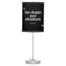 Search for teacher lamps Vintage