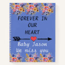 Search for grief notebooks Memorial