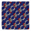 Search for pirate flag Skull and bones