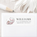 Search for alice in wonderland return address labels Girl birthday