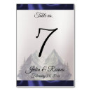 Search for mountain table cards Trees