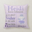 Search for lavender pillows Purple