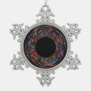 Search for black hole space Galaxy