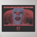 Search for classic monster movie posters It scary movie