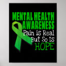 Search for mental health ribbon posters Awareness
