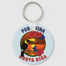 Search for costa rica souvenir keychains Sunset