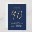Search for 90th birthday invitations Typography