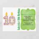 Search for polka dot birthday invitations Colorful