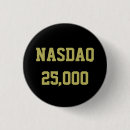 Search for stocking buttons Market