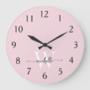 Search for pink clocks Script