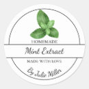 Search for for mint green color scheme Food