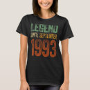 Search for born in 1993 tshirts Birthday