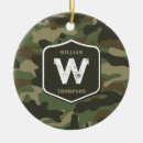 Search for camouflage ornaments Pattern