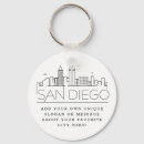 Search for california keychains City