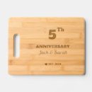 Search for 5th year anniversary 5 years of marriage