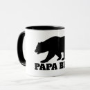 Search for silhouette mugs bear