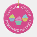 Search for baking gifts For kids