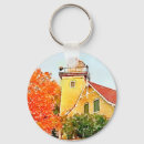 Search for lighthouse keychains Scenic