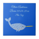 Search for baby birth tiles Boy