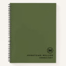 Search for hardcover books Business