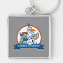 Search for snowman keychains Kids movie