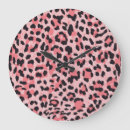 Search for leopard clocks Texture