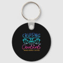 Search for cruise ship keychains Sea