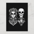 Search for gothic postcards Skull