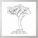 Search for motivational drawings posters Minimalist