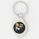 Search for meme keychains God
