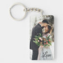 Search for photo keychains make it yourself