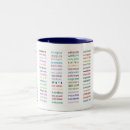 Search for different languages mugs International