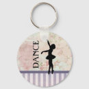 Search for ballerina keychains Dance