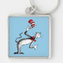 Search for keychains Retro