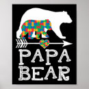 Search for autism awareness posters Special education teacher