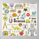 Search for science posters Cartoon