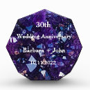 Search for blue topaz anniversary gifts Gemstone