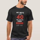 Search for for men turning 40 gifts Great