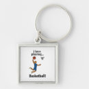 Search for basketball keychains Fan