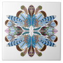 Search for southwestern tiles Brown