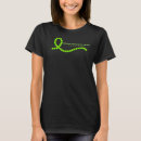Search for lime green tshirts Support