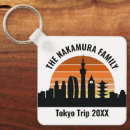 Search for japan keychains Travel