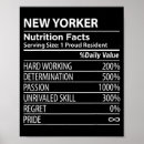 Search for nutrition posters Photography