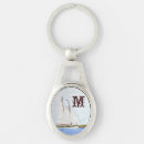 Search for pirate keychains Sail
