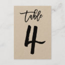 Search for table cards Typography