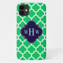 Search for iphone 11 cases Initials
