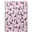 Search for french notebooks Europe