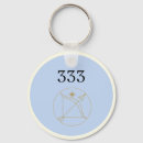 Search for angel number gifts Blue